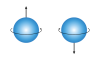 Posts in quantum concepts
